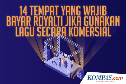 Mengenal Apa Itu LMKN yang Punya Wewenang Tarik Royalti Lagu