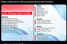 Kata Pertamina soal Daftar Sepeda Motor 150cc Dilarang Beli Pertalite