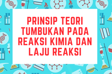 Prinsip Teori Tumbukan pada Reaksi Kimia dan Laju Reaksi