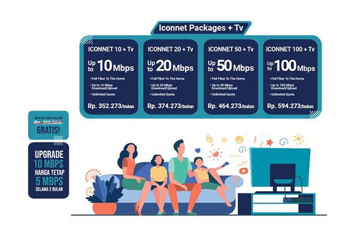 Daftar Wilayah Layanan Internet Unlimited PLN Berikut Harganya