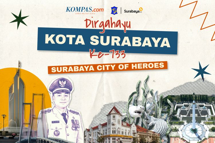 733 Tahun Surabaya: Dari Kota Pahlawan Menuju Kota Dunia
