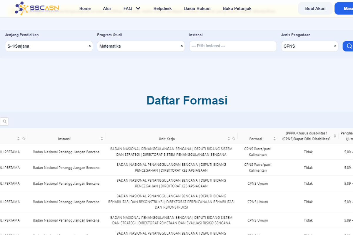 Sudah Bisa Diakses, Ini Cara Cek Lowongan CPNS 2024 di SSCASN