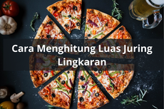 Cara Menghitung Luas Juring Lingkaran