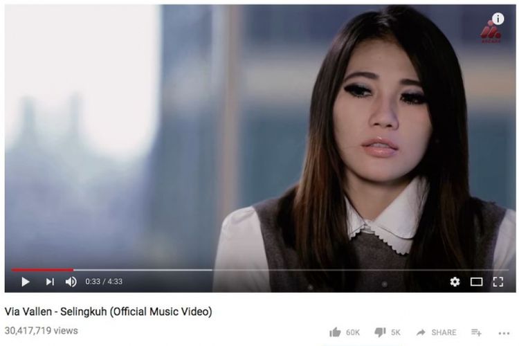 Lagu Selingkuh dari Via Vallen di Youtube telah ditonton lebih dari 30 juta pada Minggu (29/10/2017). 