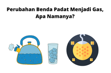 Perubahan Benda Padat Menjadi Gas, Apa Namanya?