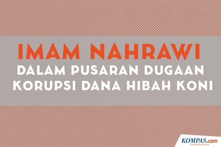 Infografik: Imam Nahrawi dalam Pusaran Dugaan Korupsi Dana Hibah KONI