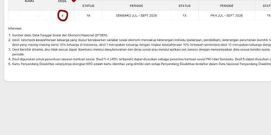 Cara Cek Desil Lewat HP, Hanya Masukkan NIK KTP