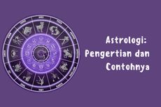 Astrologi: Pengertian dan Contohnya