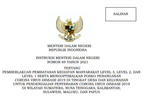 PPKM Luar Jawa-Bali Diperpanjang hingga 3 Januari 2022, Berikut Aturan Perjalanan Terbaru