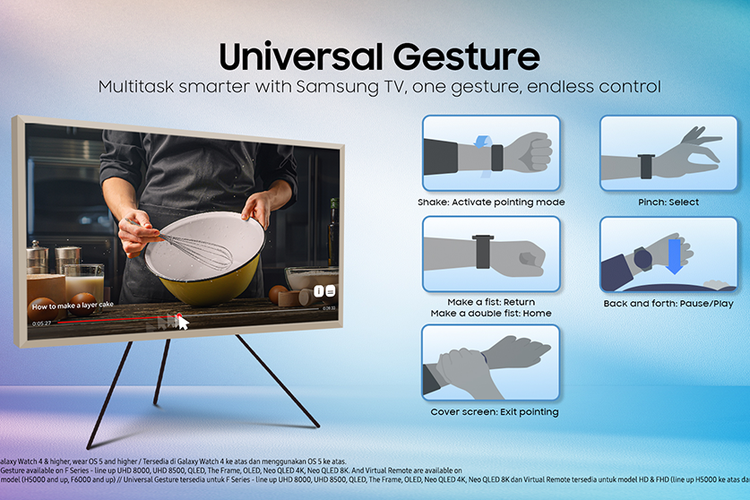 Daftar gerakan di fitur Universal Gesture yang bisa dipakai untuk mengendalikan TV Samsung