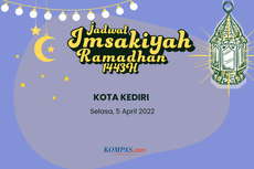 Jadwal Imsak dan Buka Puasa di Kota Kediri, 5 April 2022
