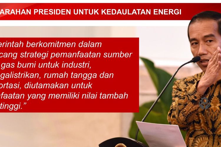 Pembangunan Pipa Gas Trans Kalimantan sesuai dengan arahan Presiden Jokowi untuk kedaulatan energi. 