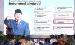Reformasi Birokrasi dalam Satu Tahun Kabinet Merah Putih Akselerasi Kolaborasi K/L/D Capai Prioritas Presiden