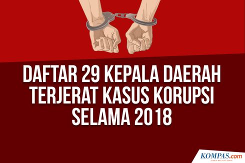 INFOGRAFIK: 29 Kepala Daerah Terjerat Kasus Korupsi Sepanjang 2018