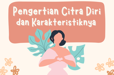 Pengertian Citra Diri dan Karakteristik Positif serta Negatif