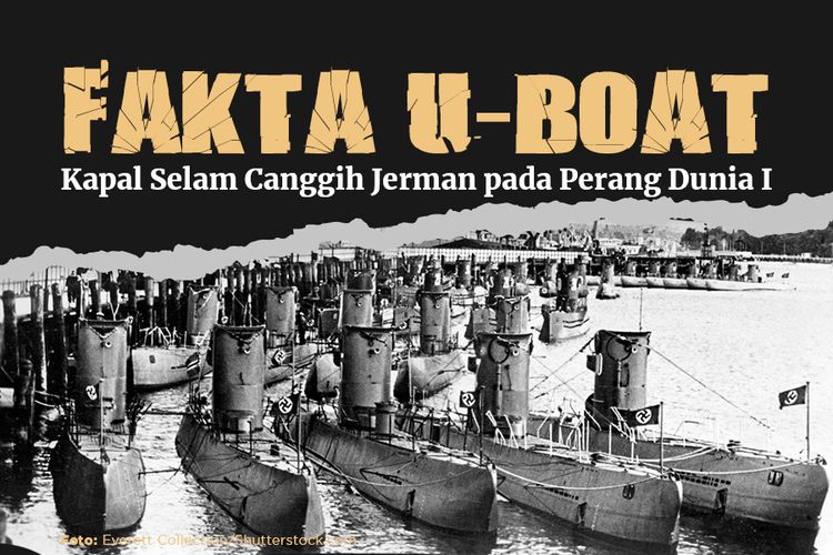 Fakta U-boat, Kapal Selam Canggih Jerman di Perang DUnia I
