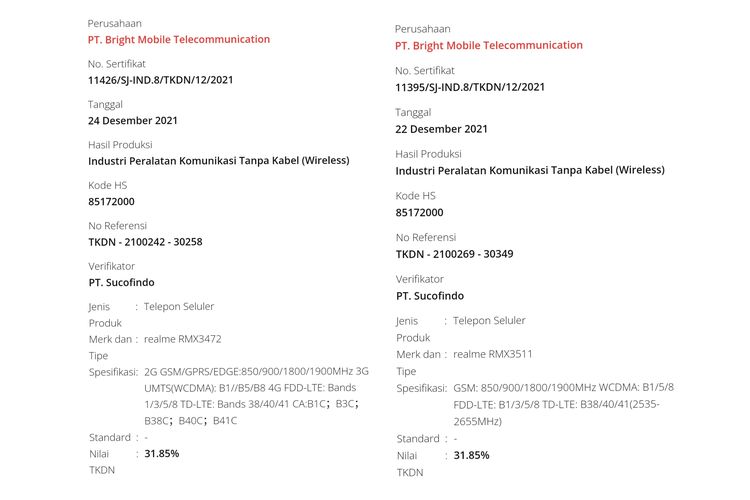 Sertifikat TKDN Kemenperin untuk 2 ponsel misterius Realme.