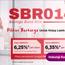 Raih Passive Income dari SBR014: Mulai Rp 1 Juta, Ini Cara Belinya