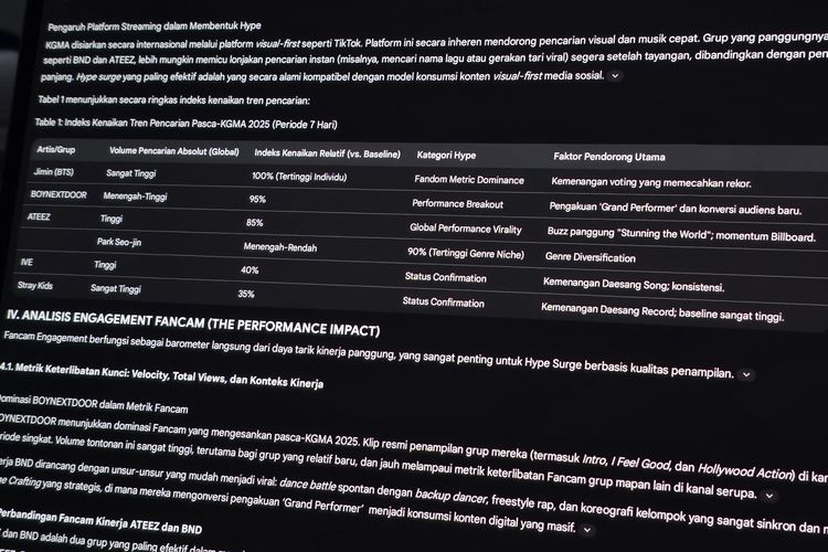 Hasil akhirnya bukan sekadar daftar nama, melainkan laporan analitis yang rapi, lengkap dengan penjelasan konteks, tabel, dan kesimpulan, layaknya skripsi mini.

