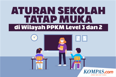 Aturan Sekolah Tatap Muka Terbatas yang Mulai Diterapkan di Jakarta Senin Depan