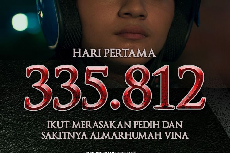 Film horor Vina: Sebelum 7 Hari mencetak 335.812 penonton di hari pertama penayangannya di bioskop.