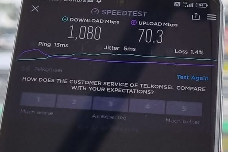 Hasil uji 5G ponsel 5G baru Xiaomi.