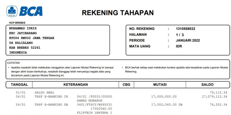 Rekening koran adalah catatan semua transaksi nasabah bank, apa itu rekening dan bagaimana contoh rekening koran. 