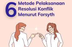 6 Metode Pelaksanaan Resolusi Konflik Menurut Forsyth 