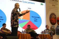 Sebanyak 35 Pemda di Jawa Tengah Sepakat Gunakan Transaksi Non-tunai