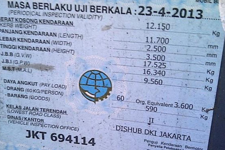 Ilustrasi KIR Kendaraan