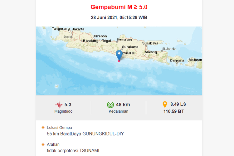 Gempa M 5 3 Guncang Gunungkidul Yogyakarta Ini Imbauan Bmkg Halaman All Kompas Com
