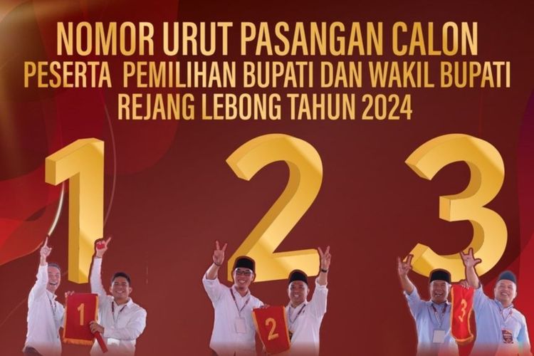 Pleno KPU Rejang Lebong Bengkulu, Petahana Kalah