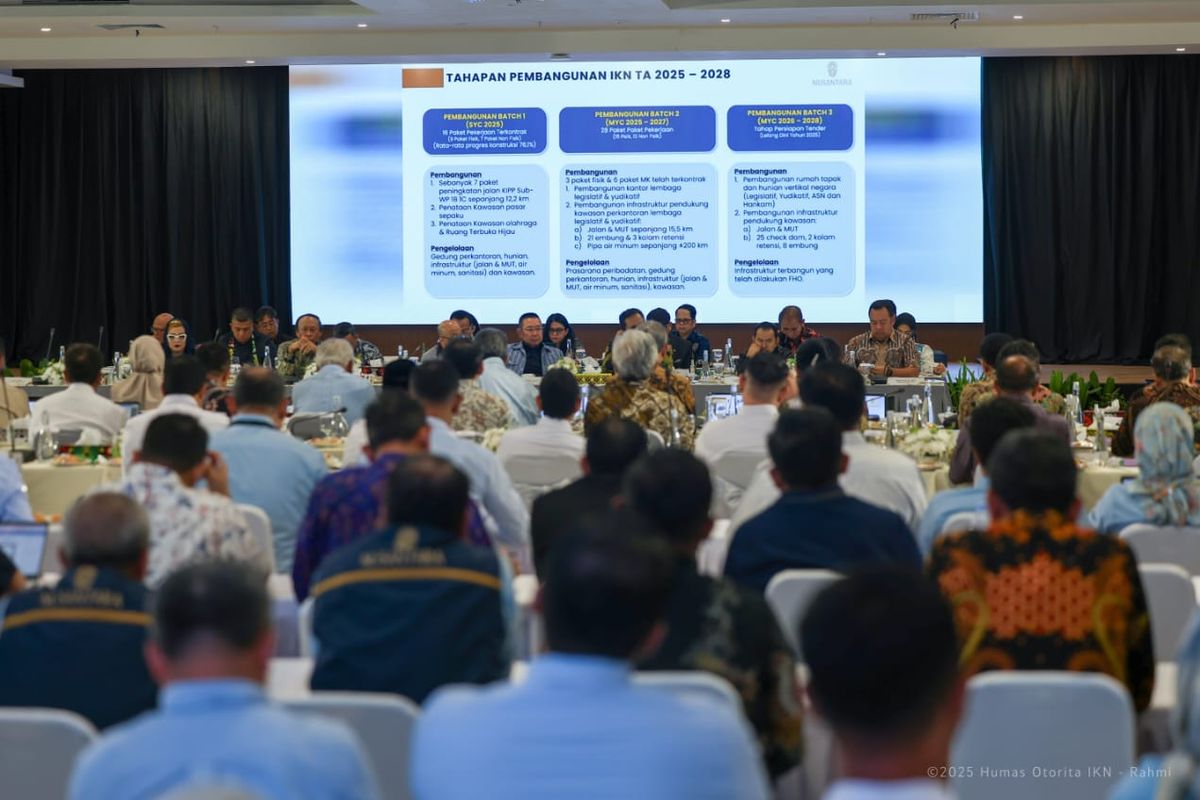 Rapat Koordinasi (Rakor) dengan Banggar DPR RI, Pemerintah Provinsi (Pemprov) Kalimantan Timur, Kementerian Keuangan, Bank Indonesia, serta para bupati dan wali kota se-Kalimantan Timur di IKN, Kamis (20/11/2025).