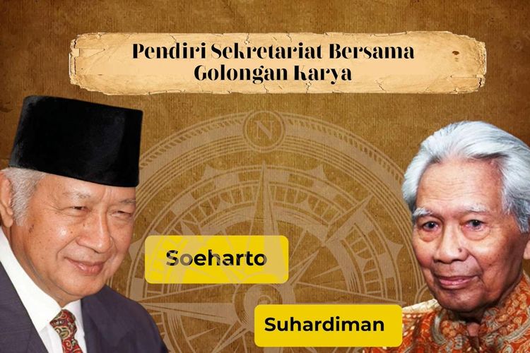 Pada 20 Oktober 1964, Golongan Fungsionalis berubah menjadi Sekretariat Bersama (Sekber) Golongan Karya atau akan menjadi Partai Golkar, yang didirikan Soeharto dan Suhardiman.