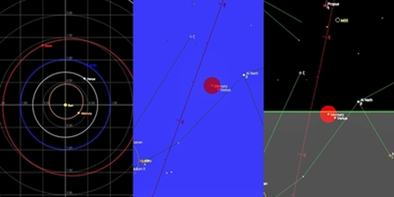 Tangkapan layar fenomena konjungsi Merkurius-Venus yang terjadi pada Jumat (22/5/2020).