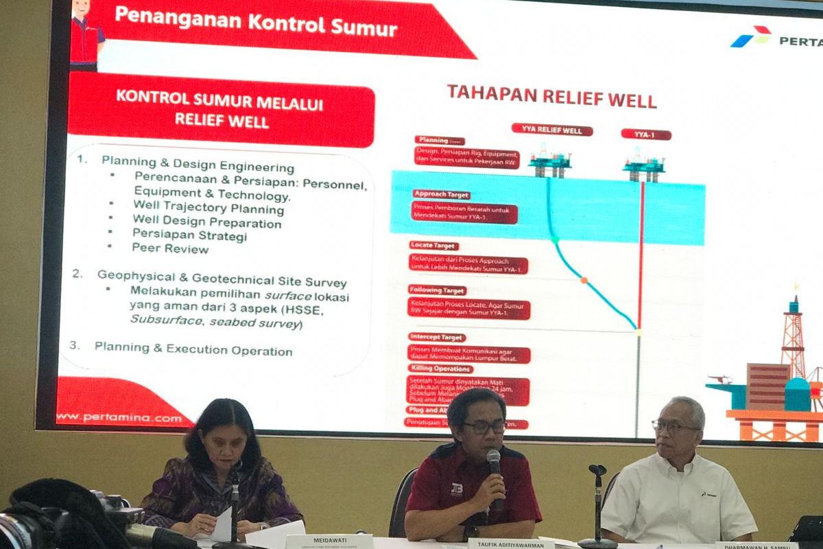 Konferensi Pers mengenai upaya penanganan peristiwa di anjungan YYA-1 PHE ONWJ.