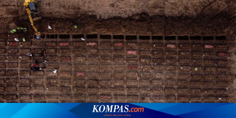 265 Pasien Covid-19 Meninggal di Luar Faskes, Pemerintah Dinilai Abai - Vimarsana News