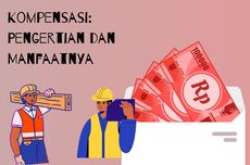 Kompensasi: Pengertian dan Manfaatnya