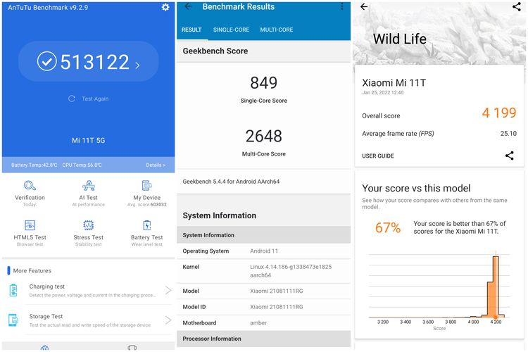 Hasil benchmark Xiaomi 11T menggunakan AnTuTu (kiri), Geekbench (tengah), dan 3DMark (kanan).