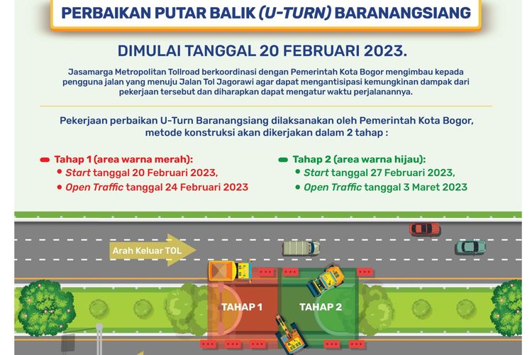 Pengumuman dari Pemerintah Kota Bogor bersama dengan Jasa Marga terkait adanya perbaikan jalan di titik putar balik Baranangsiang, Bogor, mulai Senin (20/2/2023).