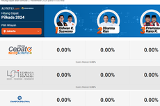 Link Quick Count Pilkada 2024, Pantau Hasilnya mulai Pukul 15.00 WIB