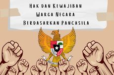 Hak dan Kewajiban Warga Negara Berdasarkan Pancasila