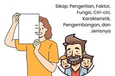 Sikap: Pengertian, Faktor, Fungsi, Ciri-ciri, Karakteristik, Pengembangan, dan Jenisnya