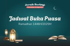 Jadwal Buka Puasa Ramadhan Kota Tangerang 6 Maret 2025