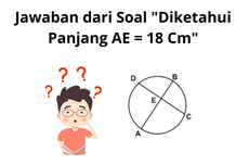 Jawaban dari Soal "Diketahui Panjang AE = 18 Cm"