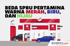 INFOGRAFIK: Arti dan Perbedaan Warna di SPBU Pertamina