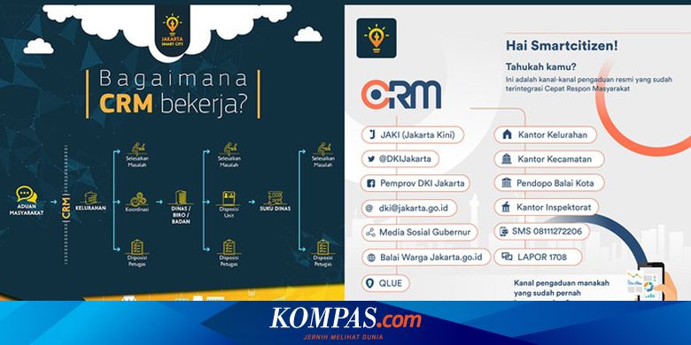 Warga Dki Bisa Adukan Masalah Lewat Aplikasi Crm Halaman All Kompas Com