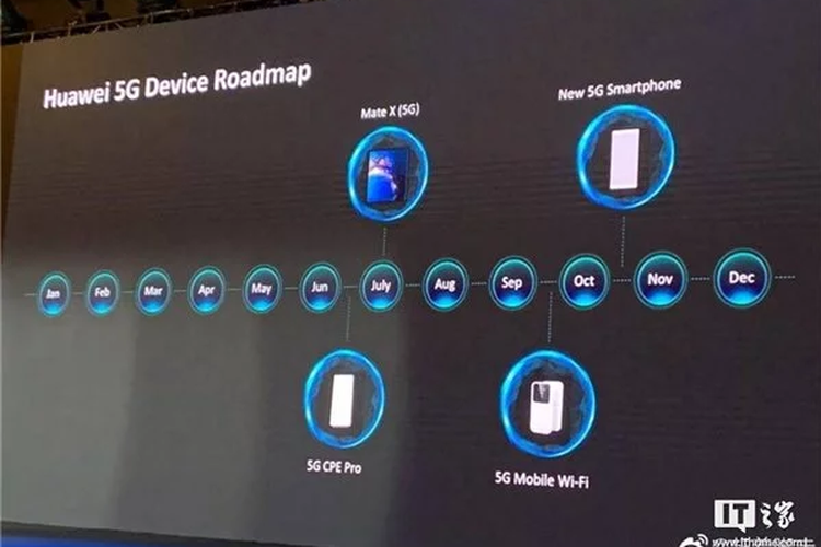 Roadmap 5G Huawei mengungkap jadwal peluncuran Mate X dan ponsel 5G lain dari Huawei.
