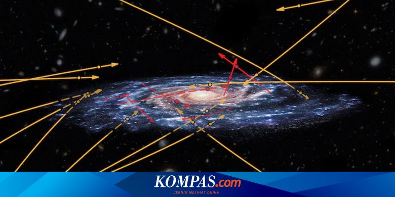 Rahasia Alam Semesta Apakah Jagat Raya Berputar Seperti Bumi