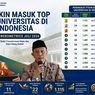 11 PTKIN Berhasil Masuk 100 Universitas Terbaik Versi Webometrics Juli 2026, Cek Peringkat Kampusmu!